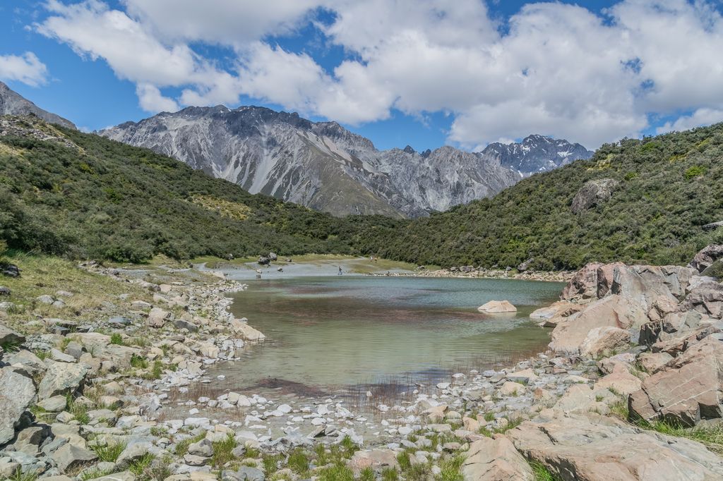 Blue Lakes