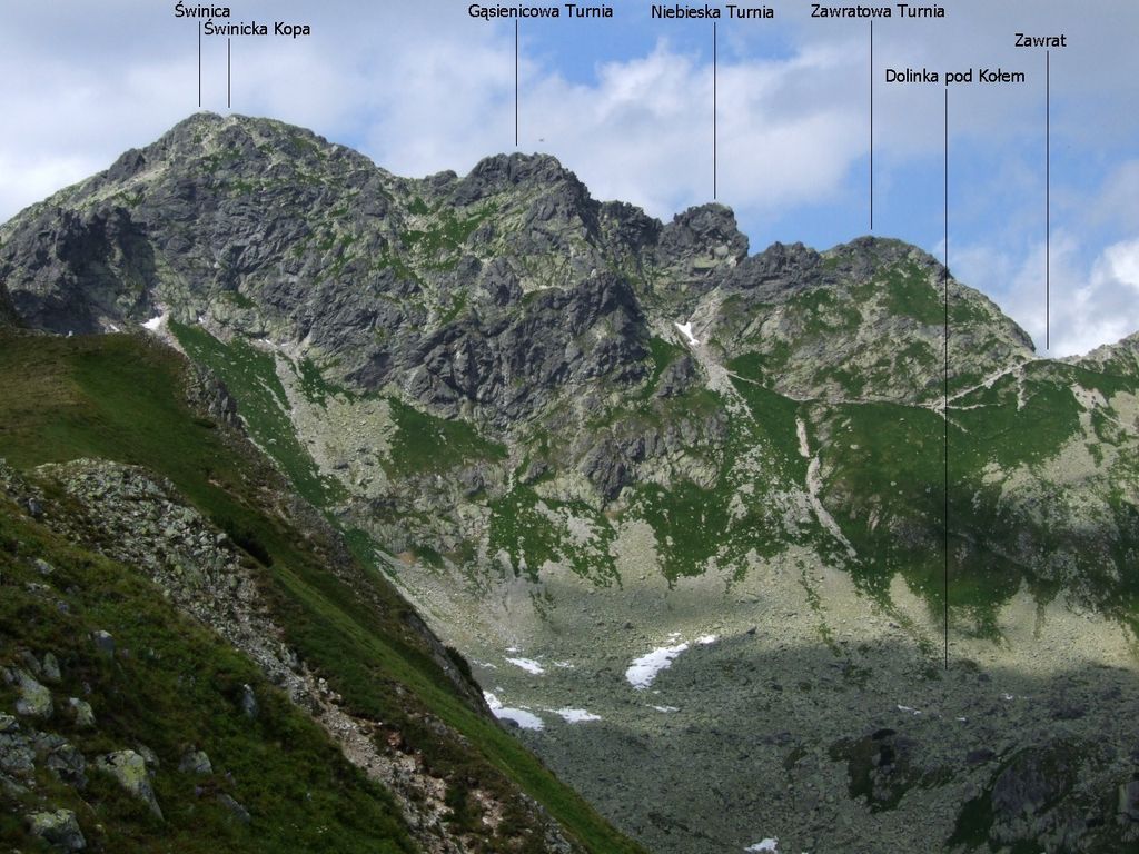 Photo №2 of Niebieska Przełęcz