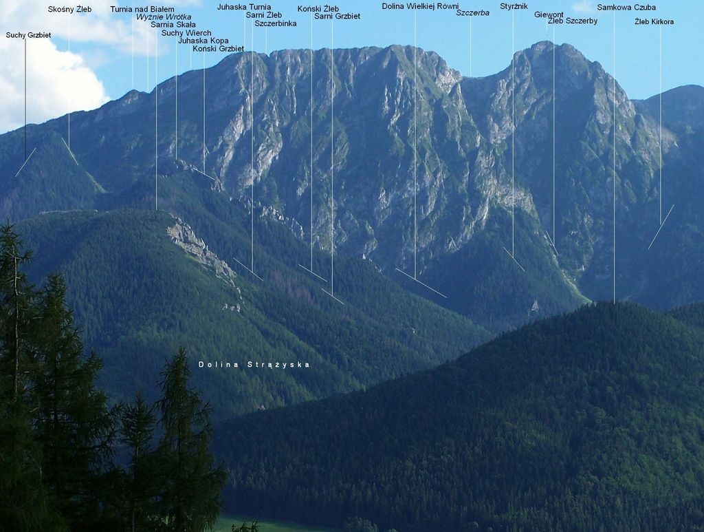 Photo №2 of Długi Giewont