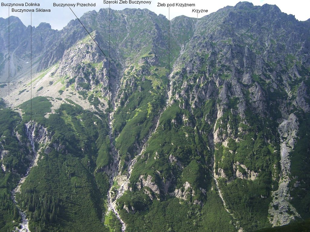 Photo №2 of Mała Buczynowa Turnia