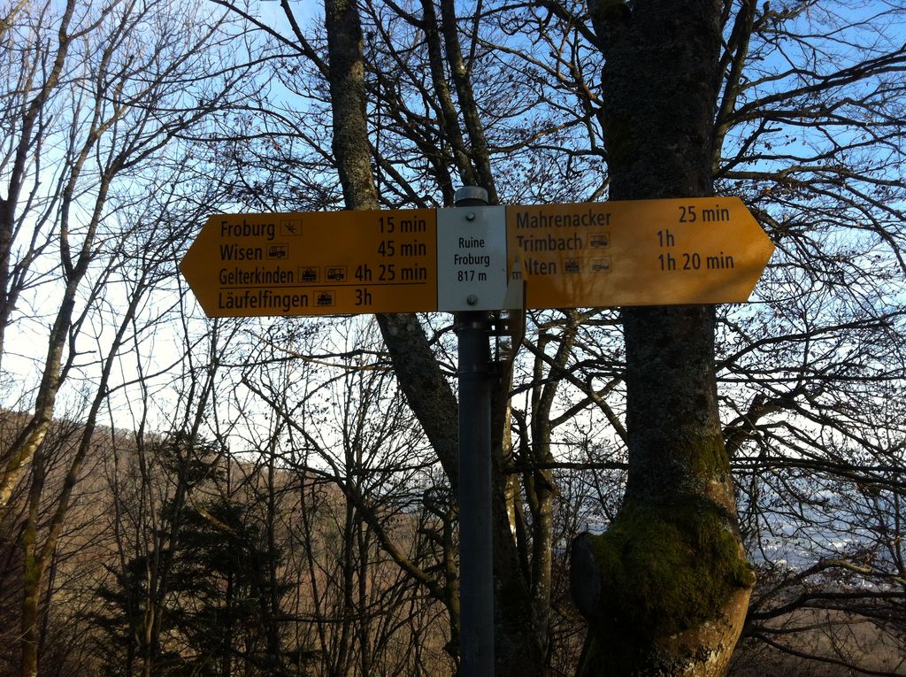 Photo №3 of Froburg