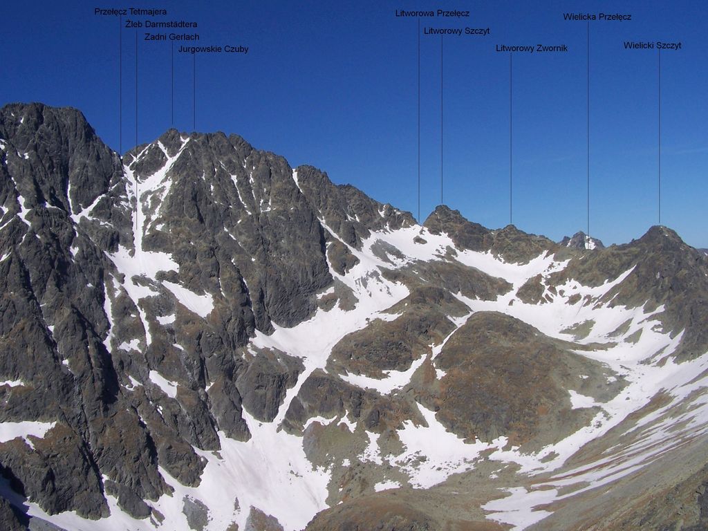 Gerlachovské sedlo